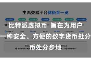 比特派虚拟币 旨在为用户提供一种安全、方便的数字货币处分步地